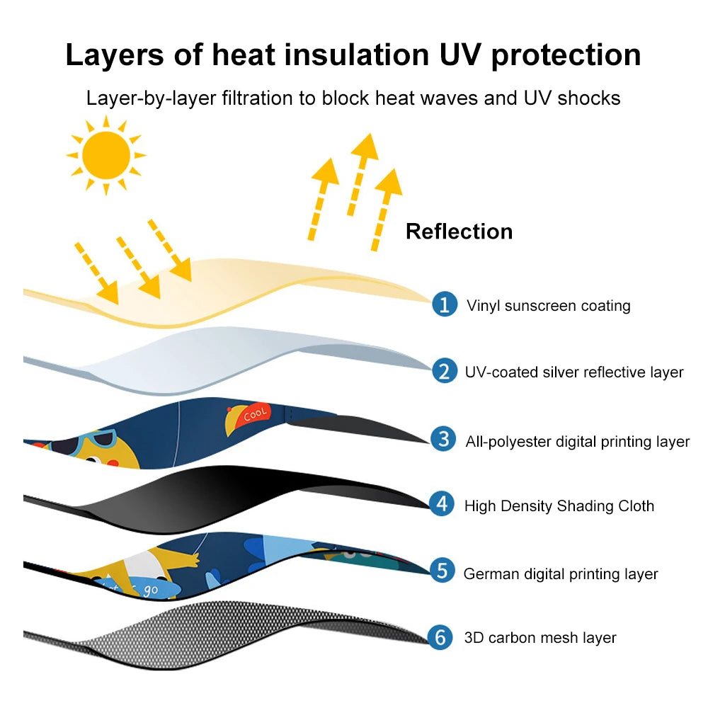 Magnetic Car Window Shades (UV Protection)
