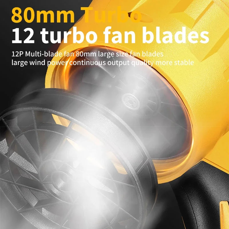 Dewalt Brushless Cordless Air Blower 30000RPM Turbo Fan 20V